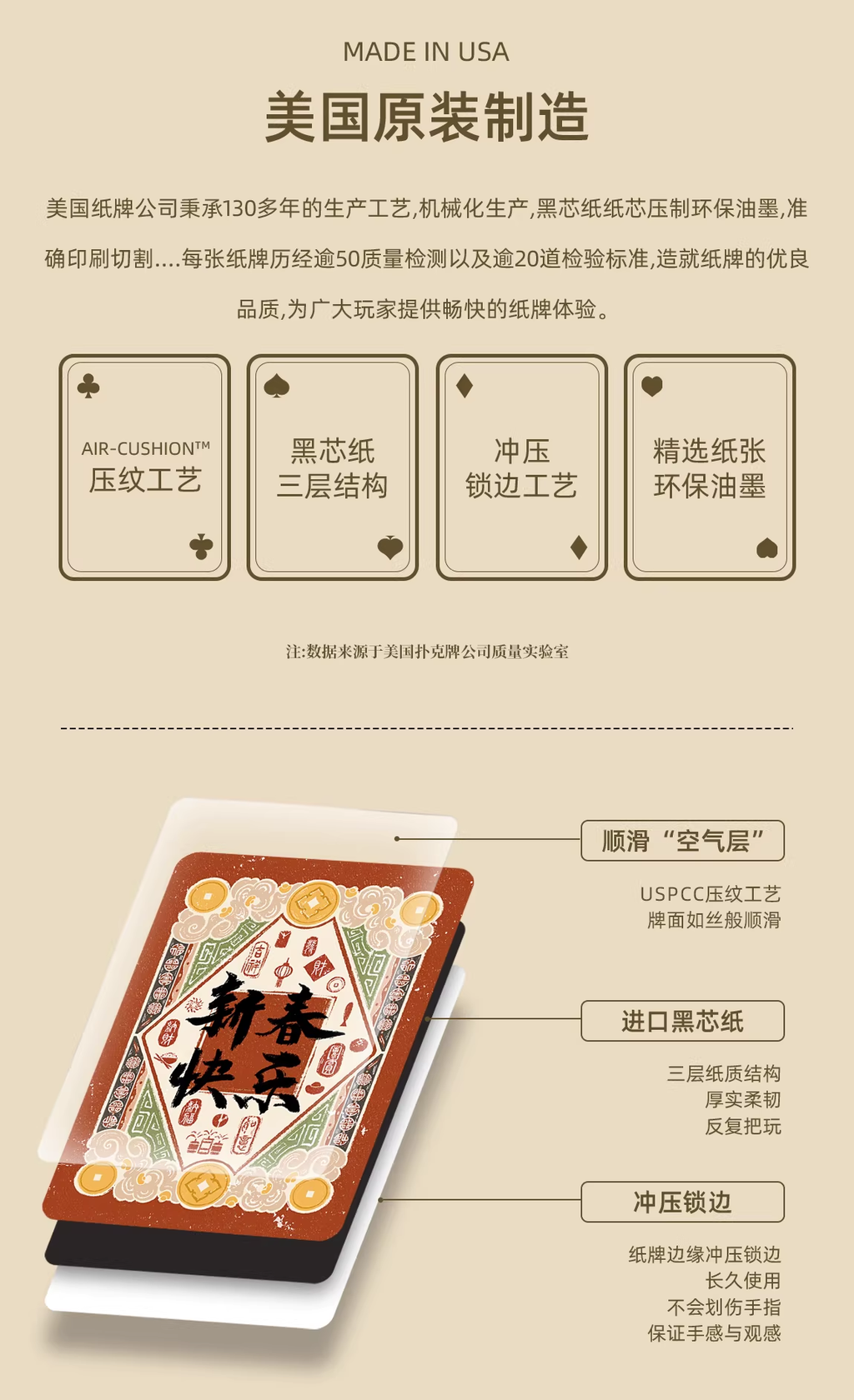 Bicycle Traditional Chinese Festival - Lunar New Year & Lantern Festival Playing Cards | Box Set
